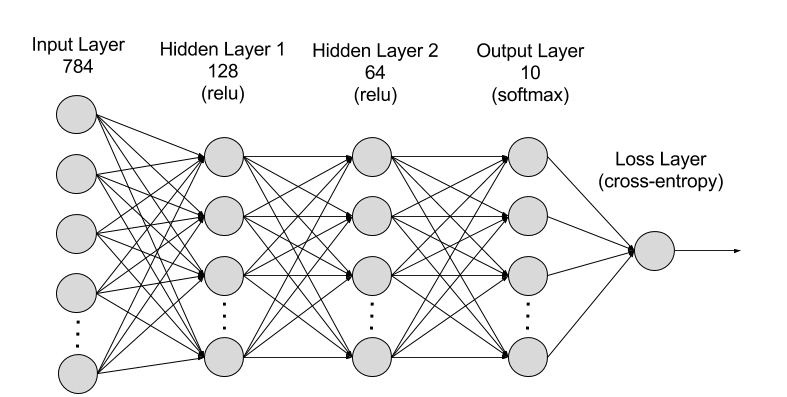 intro-gluon-1.gif